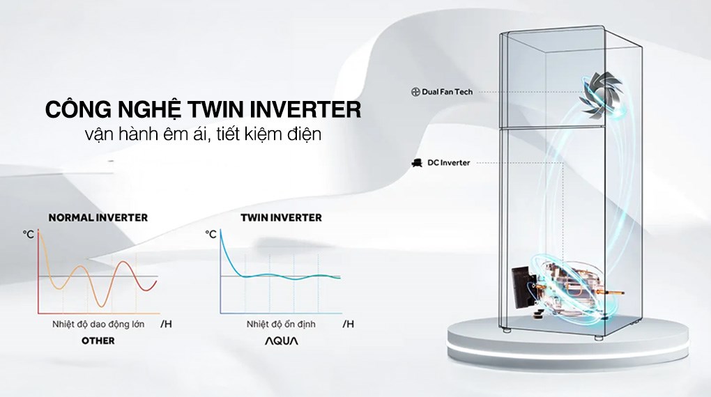 Tủ lạnh Aqua Inverter 358 lít AQR-T410FA(SL) - Ảnh 8
