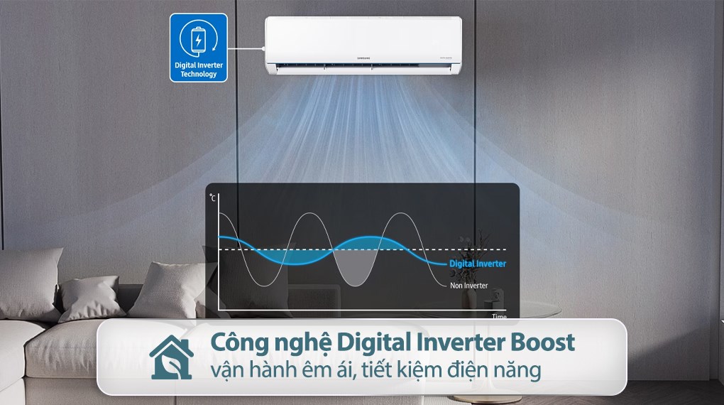 Máy lạnh Samsung Inverter 1.5 HP AR12TYHQASIN - Ảnh 7