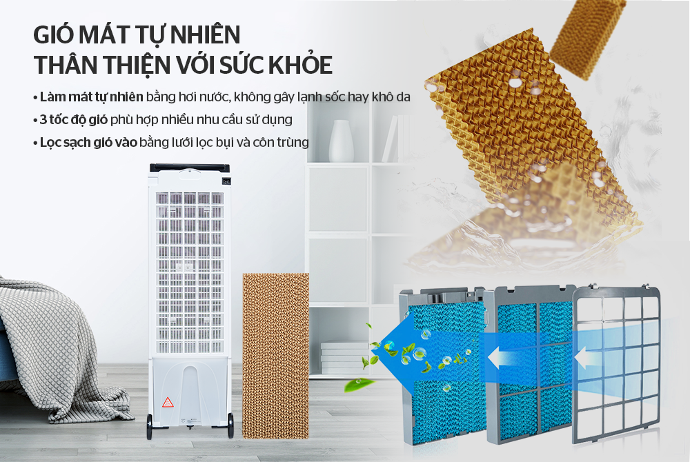 MÁY LÀM MÁT KHÔNG KHÍ SUNHOUSE SHD7719 (20L) - Ảnh 5